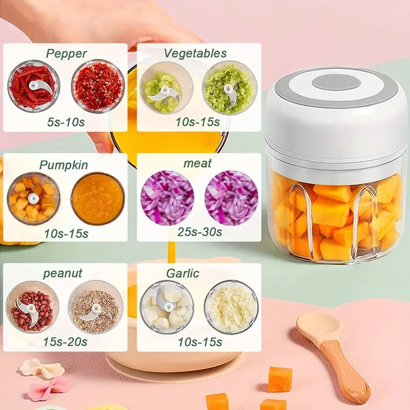 Usb rechargeable electric vegetable chopper – powerful mini